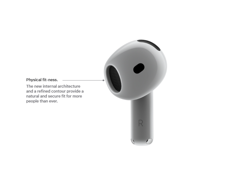 AirPods 4 (2nd Generation) – Standard & Active Noise Cancellation (ANC) Models