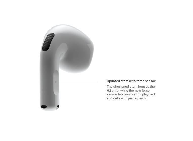 AirPods 4 (2nd Generation) – Standard & Active Noise Cancellation (ANC) Models